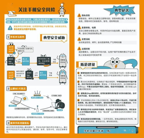 网络安全知多少 从认知到实践，网络与信息安全软件开发探秘